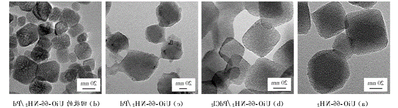 MOF|UIO-66-NH2 ,CAS:1260119-00-3金属有机框架负载Pd催化剂的合成与表征 MOF|UIO-66-NH2 ,CAS:1260119-00-3金属有机框架负载Pd催化剂的合成与表征