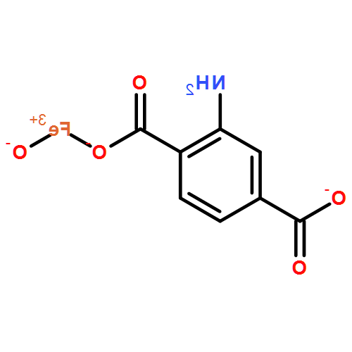 金属有机骨架NH2-MIL-53(Fe) 金属有机骨架NH2-MIL-53(Fe)