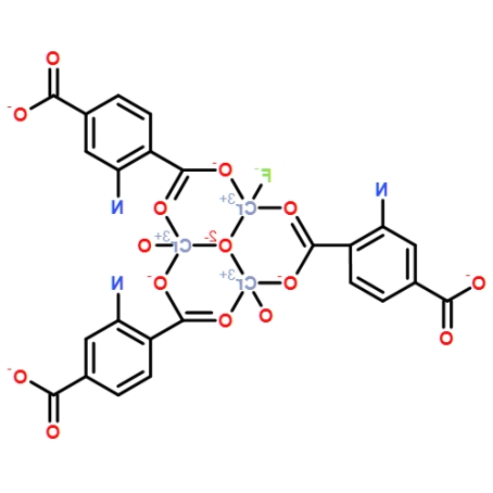 MIL-101(CR) MIL-101(CR)