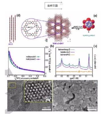 MOF:Cu-THQ金属有机骨架cas:2243781-38-4的合成-齐岳生物 MOF:Cu-THQ金属有机骨架cas:2243781-38-4的合成-齐岳生物