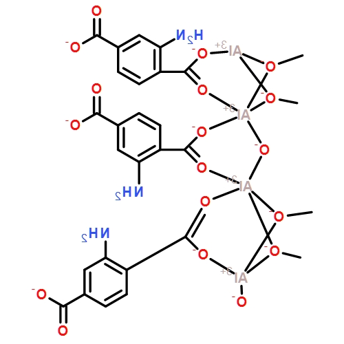 MOF:CAU-1-NH2(Al)金属有机骨架cas:1186035-28-8的形状与应用