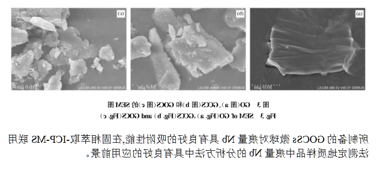 壳聚糖-氧化石墨烯复合球(GCCS)