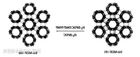 Bio-MOF-100金属有机骨架