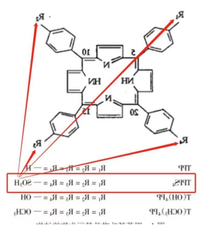 TCPP-(Co2+)