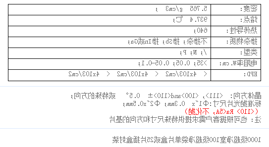 锗(Ge) 单晶