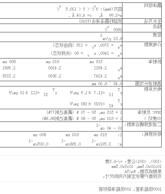 钛酸钡（BaTiO3）单晶