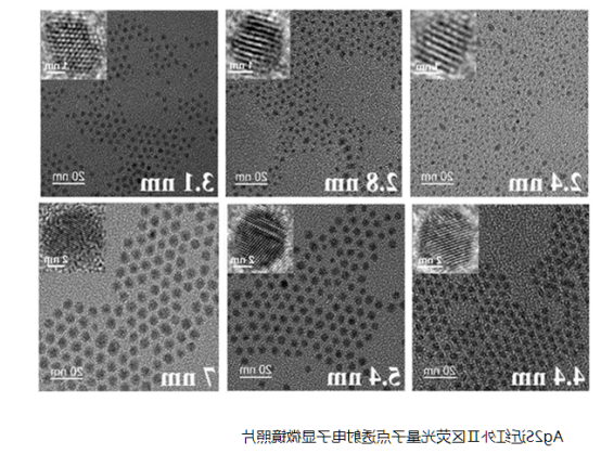 PEG-NH2功能化Ag2Se量子点