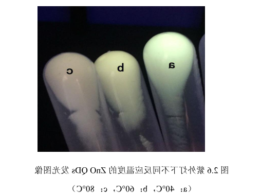 聚乙二醇PEG修饰的氧化锌ZnO量子点