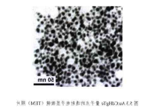 近红外Au:CdHgTe量子点 近红外Au:CdHgTe量子点