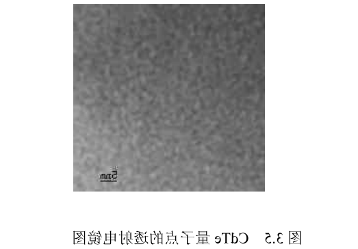CdTe量子点 CdTe量子点