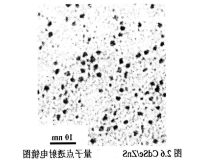 CdSe/ZnS荧光量子点