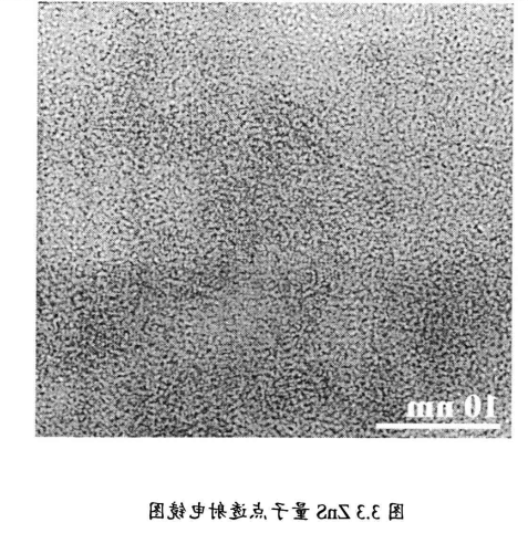 ZnS硫化锌量子点偶联环丙沙星