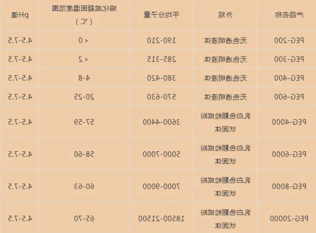 ICG-PEG-COOH ICG-PEG-COOH