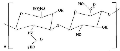 荧光标记透明质酸Hyaluronic Acid