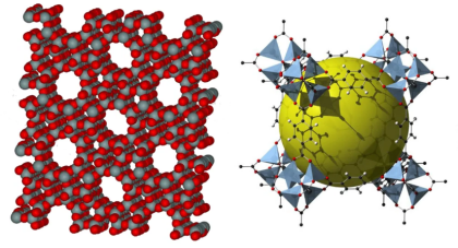 MOFs负载5-氟尿嘧啶