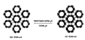 Bio-MOF-100