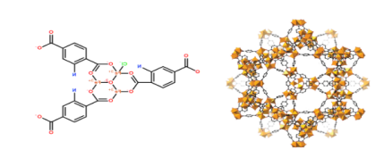 MIL-101(Fe)-NH2