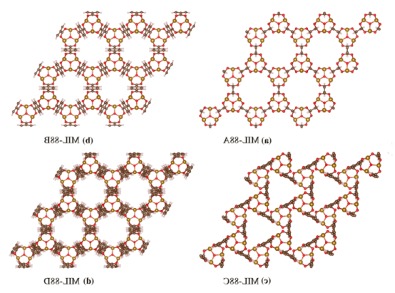 NH(2)-MIL-88B/PAN NH(2)-MIL-88B/PAN