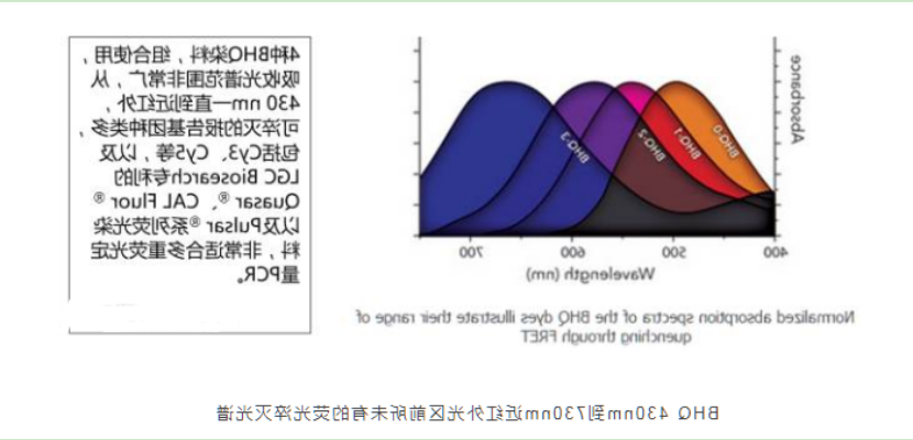 1659687912947254.png image.png