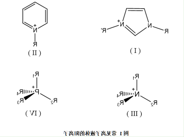 离子液体的类型
