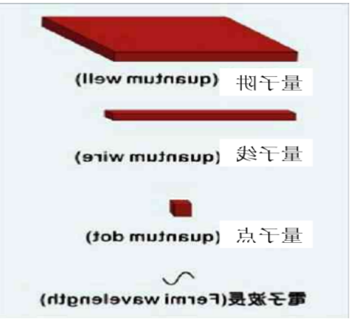 1664521500283102.png image.png