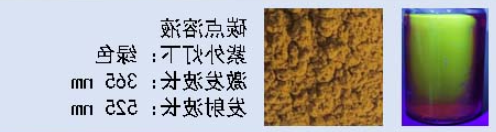 绿色碳量子点溶液