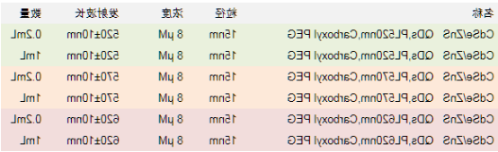 羧基PEG修饰水溶性CdSe/ZnS量子点 羧基PEG修饰水溶性CdSe/ZnS量子点