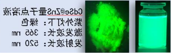 CdSe@ZnS量子点溶液