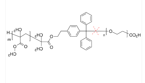 PEO-PMMA-cleavable PEO-PMMA-cleavable