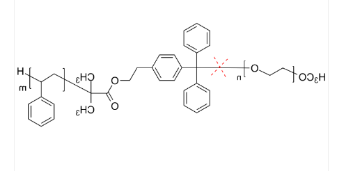 PEO-PS-cleavable