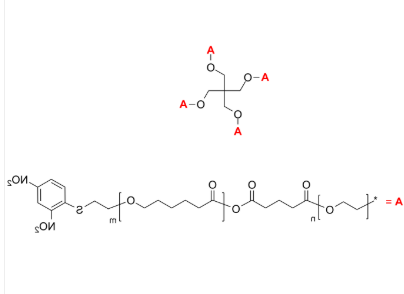 4-Arm PEO-PCL/PEG-PCL