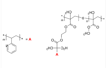 PMMA-PIBEMA-g-P2VP