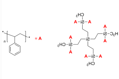 8-Arm PS