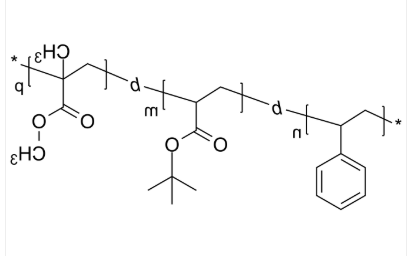 PS-PtBuA-PMMA