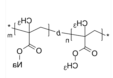 PMMA-PMANa