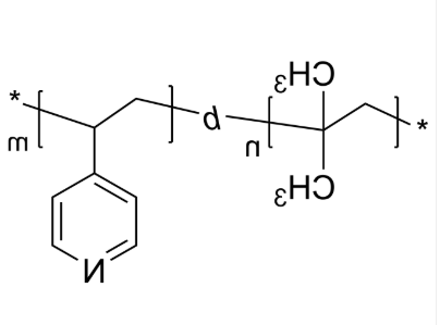 PIB-P4VP