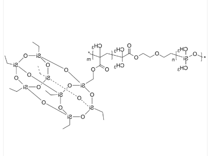 PDMS-P(POSSEtMA)