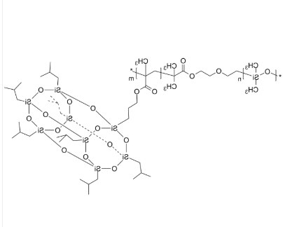 PDMS-P(POSSIsoBUMA) PDMS-P(POSSIsoBUMA)