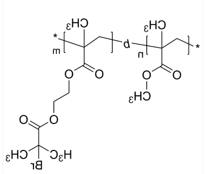 PMMA-PBrIEMA PMMA-PBrIEMA