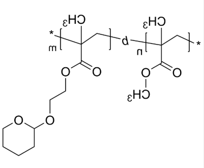PMMA-PHEMATHP