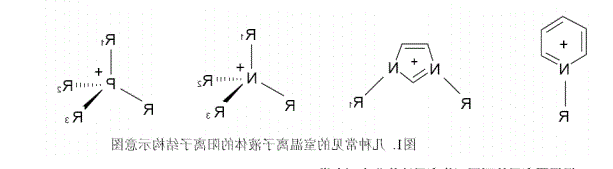 甘氨酸苄酯双三氟甲基磺酰亚胺离子液体