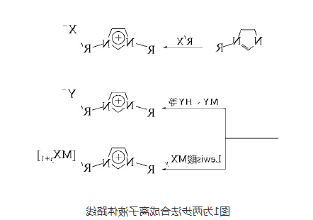 缬氨酸乙酯双三氟甲基磺酰亚胺[ValC2][Tf2N]离子液体