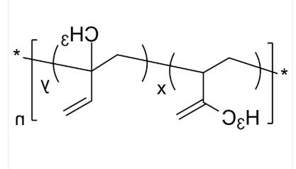 PIP