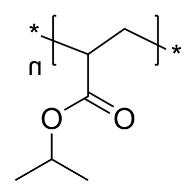 PIPrA