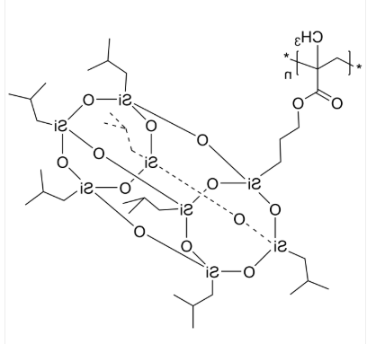 POSSisoPBuMA POSSisoPBuMA