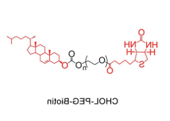 CLS-PEG-Biotin CLS-PEG-Biotin