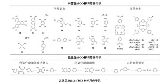 TPP-Cu(2+)
