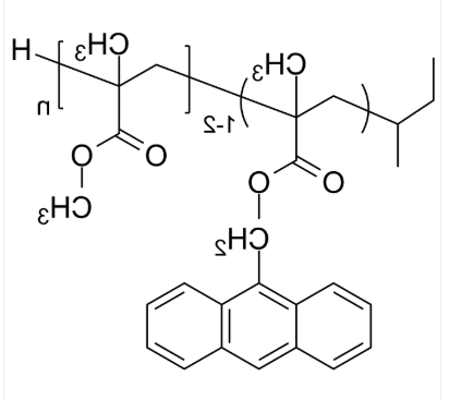 PMMA-AnMMA