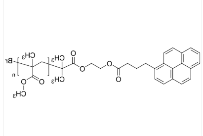 PMMA-Pyr PMMA-Pyr