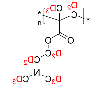 d15-PNNDMEMA